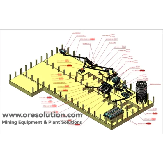 ごみ焼却施設の 焼却主灰 からの金属分離トータルソリューション